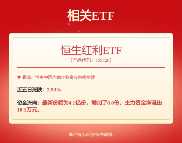 信钰配资 厦门象屿集团成功发行20亿中期票据 期限2+N年