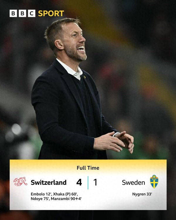 纯旭配资端 拥有两大英超神锋也白搭 瑞典1-4瑞士5轮不胜 垫底也能踢附加赛